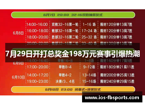 7月29日开打总奖金198万元赛事引爆热潮